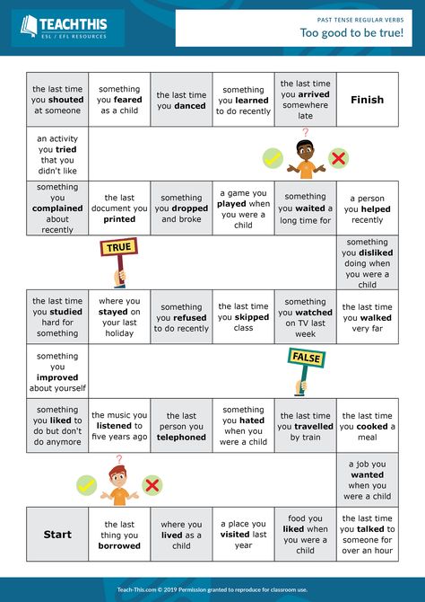 Past Tense Board Game, All About Me Board Game, Past Tense Speaking Activities, Esl Pronunciation Activities, Simple Past Tense Activities, Verbs Games, Pronunciation Activities, Verb Tenses Activities, Simple Past Verbs