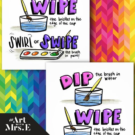 Digital Resources – Art With Mrs. E Not Just A Scribble Art Lesson, Art Room Posters Elementary, Art Classroom Inspiration, Art Classroom Decor Ideas, Drawing To Paint, Art Classroom Door, Art Room Rules, Library Makerspace, Artist Posters