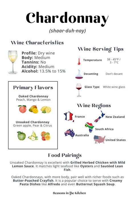 Learn everything about Chardonnay with this detailed infographic! Discover its rich flavors, serving tips, food pairings, and top wine regions. Perfect for wine enthusiasts looking to explore this iconic white wine. Pop over to our site for more info! Chardonnay Pairing, Wine And Food Pairings, Wine Infographic, Wine Paring, Wine Cheese Pairing, Proper Etiquette, Wine Tips, Sauvignon Blanc Wine, Wine Variety