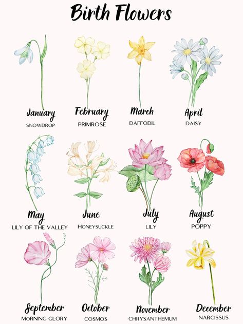 Birth Flower Family Bouquet Birth Month Flower Print Custom - Etsy Turkey Birth Flower Painting Ideas, Family Birth Flower Bouquet Tattoo Placement, Watercolor Birth Flower Tattoo, Birth Flower Tattoo Color, Birth Flowers Tattoo Family, Horoscope Flowers, Birth Flower Tattoos Ideas Families, Mother Tattoo, Family Tattoo Ideas