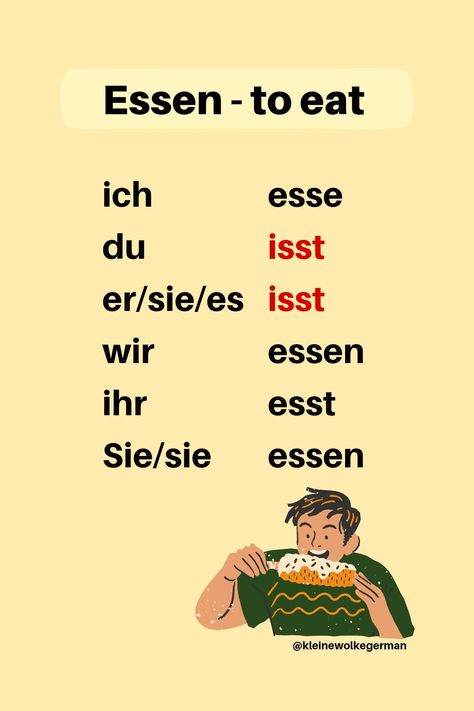 Quotes In German, German Verb Conjugation, German Beginner, Learning German Worksheets, German Verbs, German Phrases Learning, Irregular Verb, Grammar Notes, Deutsch Language