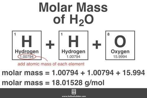 Molar Mass Calculator - Inch Calculator Relative Atomic Mass, Molecular Mass, Chemistry Study Guide, Clinical Chemistry, Molar Mass, Chemistry Set, Chemistry Classroom, Chemistry Education, Teaching Chemistry