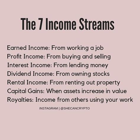 The Average Millionaire Has 7 Streams Of Income, Different Sources Of Income, 7 Streams Of Income Quotes, Becoming A Millionaire Tips, 7 Sources Of Income, 7 Income Streams, Good Money Habits, 7 Streams Of Income, Millionaire Tips