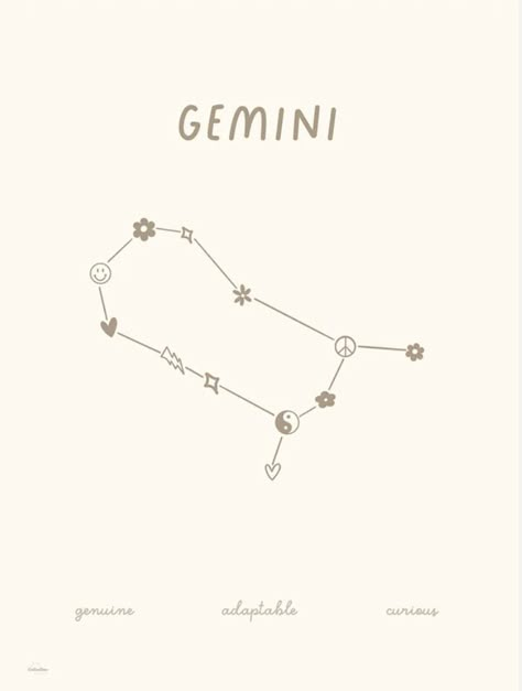 Gemini Brown Aesthetic, Gemini Wall Poster, Gemini Aesthetic Pics, Gemini Sign Art, Gemini Aesthetic Art, Gemini Aura, Gemini Photo, Aesthetic Sagittarius, Best Astrology Books