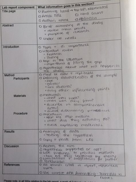 Lab Report Aesthetic, Informative Speech Topics, Lab Notebook, Lab Report Template, Physics Lab, Informative Essay, School Preparation, Expository Essay, Biology Labs