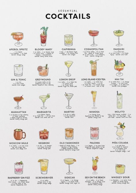 Cocktail List Ideas, Cocktails Recipes Aesthetic, Make Your Own Drink Party, Cute Cocktails Recipes, Cocktail Recipes For Wedding, Bach Party Cocktails, Drinks To Try At A Bar, Bring Your Own Drinks Party, Cocktails Aesthetic Recipe