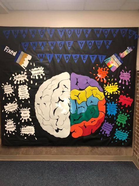 Graphic Design Bulletin Board, Psychology Exhibition Ideas, Mental Health Booth Ideas, School Wellbeing Display, Mental Health Ra Board, Mental Health Ra Bulletin Board, Mental Health Bulletin Board Ideas, Art Bulletin Board, Physical Education Bulletin Boards