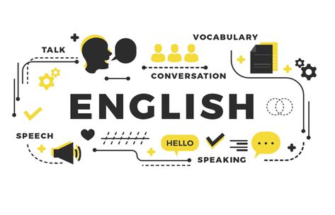 English As A Global Language Poster, English Notion Cover, English Icon, English Background, English Corner, English Communication, Wallpaper Horizontal, Presentation Pictures, College Pictures