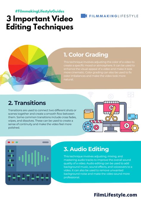 Here's our detailed guide to video editing techniques. If you want to be a video editor, you need to know these important cuts and edits. Free Video Editing Software, Cross Faded, Shot Film, Editing Techniques, Art Movements, Film Editing, Bank Robbery, Music Tech, Copyright Music