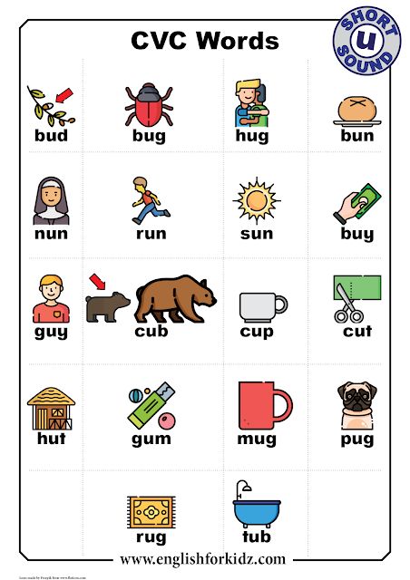 CVC Words Worksheets: Short U Sound Cvc U Words Worksheet, Short U Cvc Words, U Sound Words Worksheet, Cvc U Words, U Sound Words, Short U Worksheets, Cvc Short A, Short A Worksheets, Cvc Words Worksheets