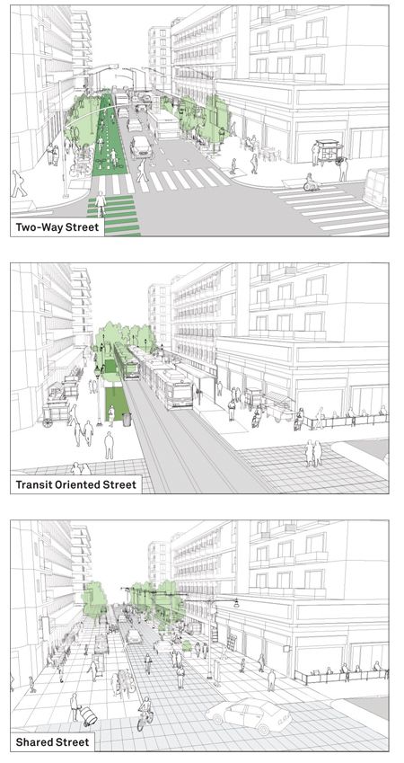 3d Urban Design, Walkable Streets Urban Design, Bird Eye View Architecture, Woonerf Street Design, Street Architecture Design, Street Urban Design, Urban Street Design, Streetscape Design, Urban Design Diagram