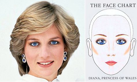 How Princess Diana used her make-up as a weapon  | Daily Mail Online Diana Haircut, Lord Snowdon, Queen Diana, Princess Diana Hair, Diana Style, Princess Diana Wedding, Braids Wigs, Diana Wedding, Princess Diana Fashion