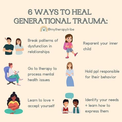 How To Break Generational Cycles, How To Heal From A Traumatic Event, Dealing With Traumatic Events, How To Heal From A Traumatic Childhood, Healing From Traumatic Event, Transgenerational Healing, Healing From Traumatic Childhood, Family Traumatized, Family Traumatized Quotes