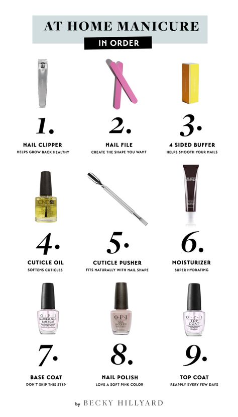 At Home Manicure + How to Remove Gel Polish Base Coat Nail Polish, At Home Manicure, Remove Gel Polish, Nail Coat, Home Manicure, Gel Set, Manicure Gel, Nail Care Routine, Nail Care Tips