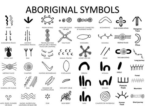 Aboriginal Art For Kids, Aboriginal Tattoo, Dark Mark Tattoos, Aboriginal Symbols, Aboriginal Art Symbols, Aboriginal Education, Aboriginal History, Aboriginal Dot Painting, Indigenous Australian Art