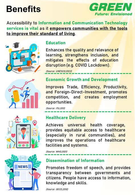 Disadvantages Of Technology, Information And Communication Technology, Sources Of Income, Energy Efficient Buildings, Renewable Energy Projects, Communication Technology, Instructional Technology, Education Information, Information And Communications Technology