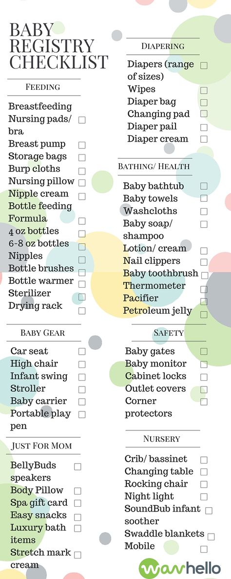 A baby registry checklist full of all the must-have items to buy before baby comes. Click through to our blog for full PDF! Baby Shower Gift Registry List, What To Register For Baby, Planning A Baby Shower For A Boy, Baby Shower List To Buy, Baby Boy Must Haves, Must Have Baby Items, Lifestyle Management, Baby Preparation, Baby Shower Gift List