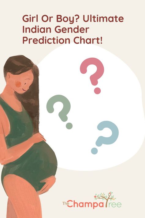 Baby Gender Prediction Chart, Chinese Gender Prediction, Gender Prediction Chart, Pregnancy Gender Prediction, Chinese Gender Chart, Gender Prediction Test, Gender Chart, Baby Gender Prediction, Pregnancy Gender