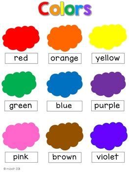 Color Names: List Of Colors In English With The Picture Colours Name For Kids, Colours Name, Color Vocabulary, Colors Name In English, Preschool Charts, Disiplin Anak, Colour Names, Materi Bahasa Inggris, Colors For Kids