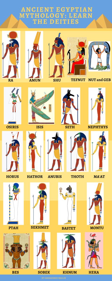 Bennu Bird Egyptian Mythology, Ancient Egyptian Animals, Egyptian Deities Gods And Goddesses, Egyptian Poster, Egyptian Deities, Egyptian Aesthetic, Ancient Egyptian Mythology, Books Fanart, Ancient Egyptian Deities