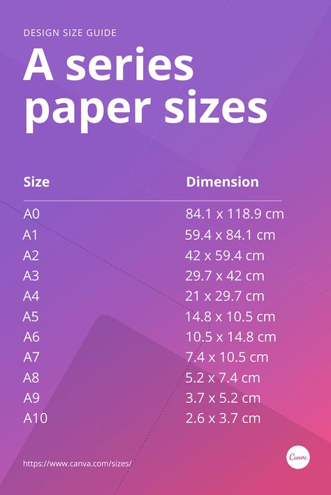 Paper Size Guide, Ramsey Baby Steps, Layout Print, Dave Ramsey Baby Steps, Stationery Business, Promotional Materials, Design Basics, Design Theory, Learning Graphic Design