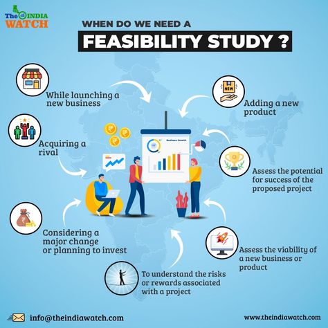 #Theindiawatch #FeasibilityStudy #FeasibilityStudyService #FeasibilityStudyforBusiness #FeasibilityAnalysisServiceinIndia #FeasibilityStudyConsulting English Poems For Kids, Feasibility Study, Investment Plan, Startup Business Plan, Financial Modeling, How To Focus Better, Business Studies, Data Services, Capital Investment