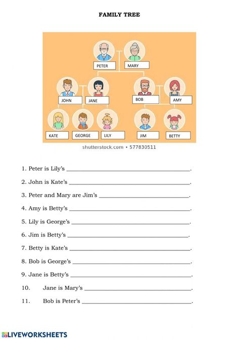 Spanish Family Tree, Esl Beginners, Tree Worksheet, Teaching Vowels, Spanish Family, Family Tree Worksheet, Family Tree Printable, English Grammar For Kids, Family Worksheet