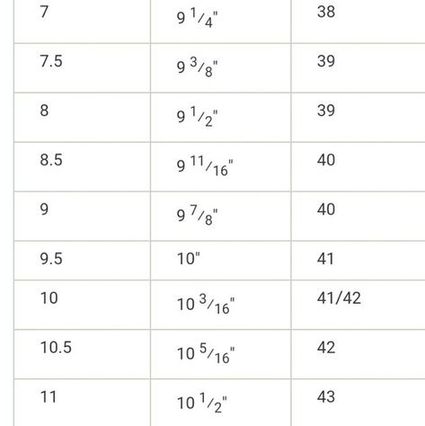 Shoes | Eu Us Shoe Size Conversion Chart | Poshmark Shoe Size Conversion Chart, Shoe Guide, European Shoes, Inspiring Stories, Conversion Chart, Shoe Size Conversion, Inspirational Story, Women Shoes