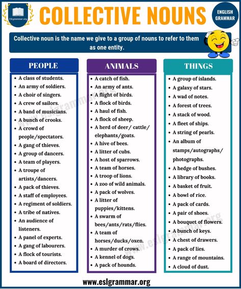 Collective Nouns: Definition, Useful List and Examples - ESL Grammar Collective Nouns Worksheet, Nouns Grammar, Types Of Nouns, Esl Grammar, Common Nouns, Nouns Worksheet, Collective Nouns, English Sentences, Grammar Worksheets