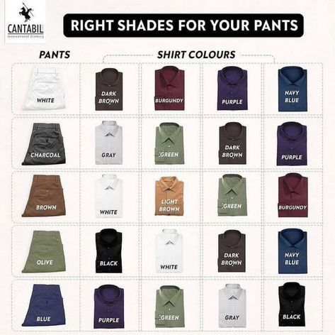 Mens Wardrobe Essentials, Guys Fashion Casual, Stil Masculin, Mens Smart Casual Outfits, Colorful Wardrobe, Mens Business Casual Outfits, Colour Combinations Fashion, Formal Men, Minimalist Fashion Men