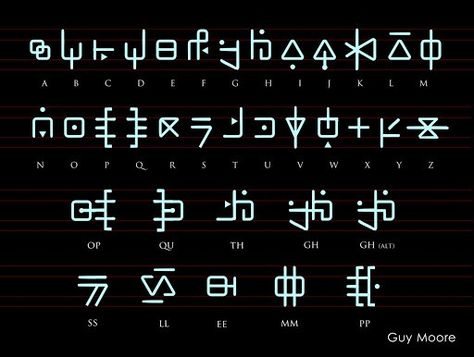 Dnd Languages, Code Writing, Writing Alphabet, Ancient Letters, Rune Alphabet, Fictional Languages, Morse Code Words, Ancient Alphabets, Different Alphabets