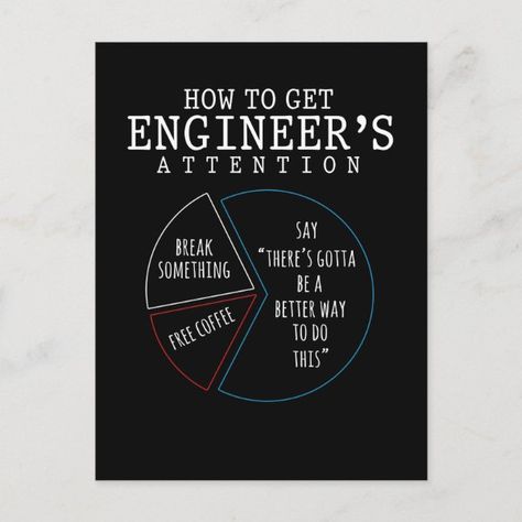 Funny Engineering Joke Coffee Engineer Humor Postcard Funny Engineering Jokes, Engineering Jokes, Engineer Humor, Funny Engineering, Engineering Memes, Funny Postcards, Engineering Humor, Postcard Size, Puns