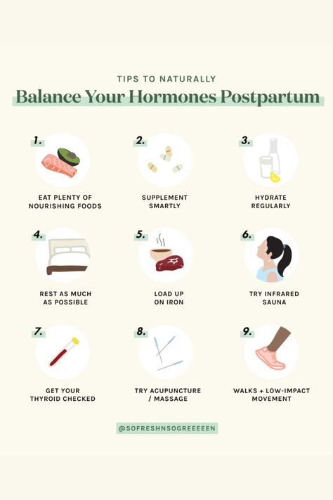 Balance Postpartum Hormones, Supplements For Postpartum, Postpartum Hormone Balance, Balancing Hormones Naturally Woman, Postpartum Cleanse, Postpartum Awareness, Postpartum Supplements, Postpartum Confinement, Postpartum Preparation