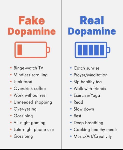 What Is Real Dopamine, Natural Dopamine Activities, Dopamine Hacking, Dopamine Ideas, Dopamine Reset, Healthy Dopamine, Dopamine Activities, Rutinitas Harian, Tenk Positivt