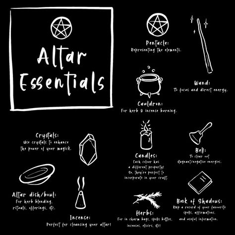 Satanic Altar Ideas, Wiccan Alter Setup, Witchcraft Altar Setup, Wiccan Altar Setup Beginner, Witch Altar Inspiration Bedroom, Types Of Divination Witchcraft, Witch Alters For Beginners, Witchy Alter Ideas, Wiccan Altar Setup