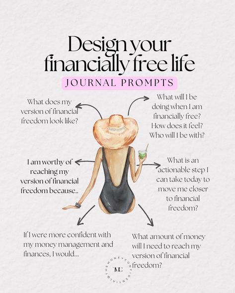 Journal Prompts to design your financially free life ✨ Here’s some journal prompts to get you thinking about + visualizing your financially free life 💸 This can help keep you motivated while you work towards the financial future of your dreams. 💭 1️⃣ What does my version of financial freedom look like? 2️⃣ I am worthy of reaching my version of financial freedom because... 3️⃣ If I were more confident in my money management and finances, I would... 4️⃣ What will I be doing when I am livi... Financially Free Aesthetic, Prompts Journaling, Mindfulness Journal Prompts, Money Saving Methods, Investing Tips, First Youtube Video Ideas, Financially Free, Money Management Advice, Writing Therapy