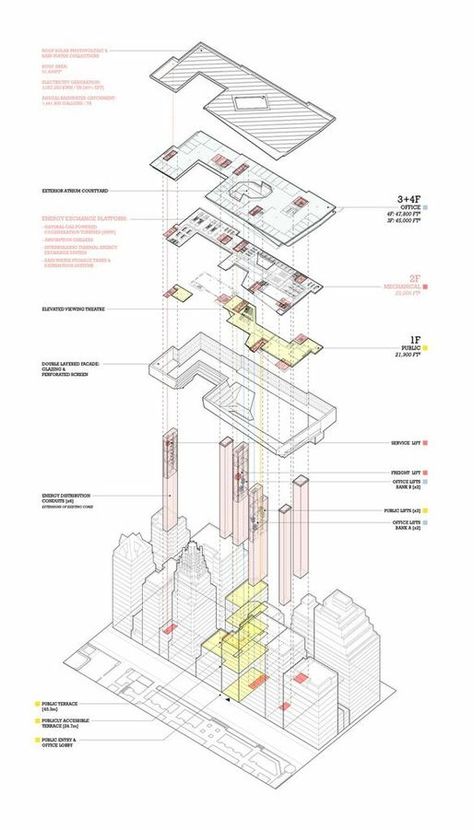 Useless Architectures: Interview with 2013 SOM Prize Winner James Leng Energy Exchange, Architects Portfolio, Axonometric Drawing, Landscape Gardening, Architecture Program, Presentation Styles, Architecture Presentation Board, Architecture Concept Diagram, Architecture Board