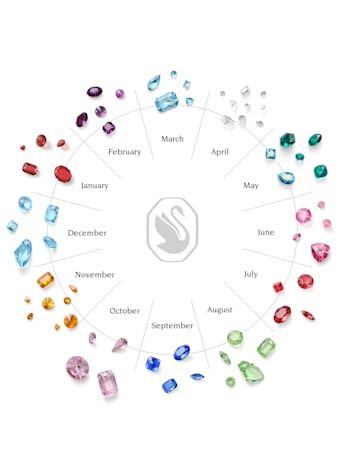 Birthstones By Month Rings, Birthstone Illustration, Birthstone Colors Chart, Birth Month Colors, Birth Stones Chart, Birth Colors, Crystal Decorations, Birthstones By Month, Jewelry Elegant