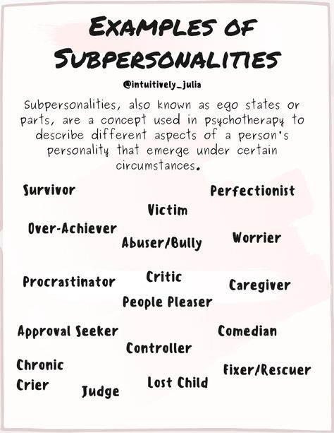 Examples of Subpersonalities in Psychotherapy. Healing. Mental Health. Shadow Work Example, Spiritual Psychology, Losing A Child, Shadow Work, Insta Posts, Comedians, Personal Development, Psychology, Spirituality