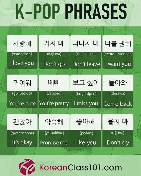 Learning Korean Grammar, Korean Slang, Learn Basic Korean, Learn Korean Alphabet, Easy Korean Words, Bahasa Jepun, Learn Hangul, Learn Korea, Korean Writing