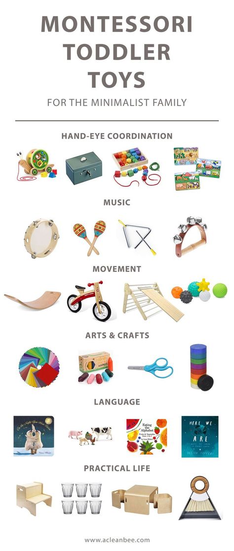 Montessori Toddler Toys - minimalist toddler toys that are beautiful, practical, and encourage toddler learning and growth. Montessori Amazon List, 12 Month Old Toys 1 Year Gift Ideas, Minimalist Toy List, Montisorri Baby Toys, Minimalist Toy Room, Organize Toddler Room, Diy Montessori Toys 9-12 Months, Montessori Toys 12-18months, Montessori Homeschool Room