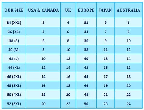 UK , U.S., and Europe clothing size conversion table Fall Party Themes, Maxi Dress Summer, Diwali Party, Life Is Precious, Wrap Around Dress, Fabric Suppliers, Conversion Chart, Clothing Size Chart, Womens Clothing Sizes