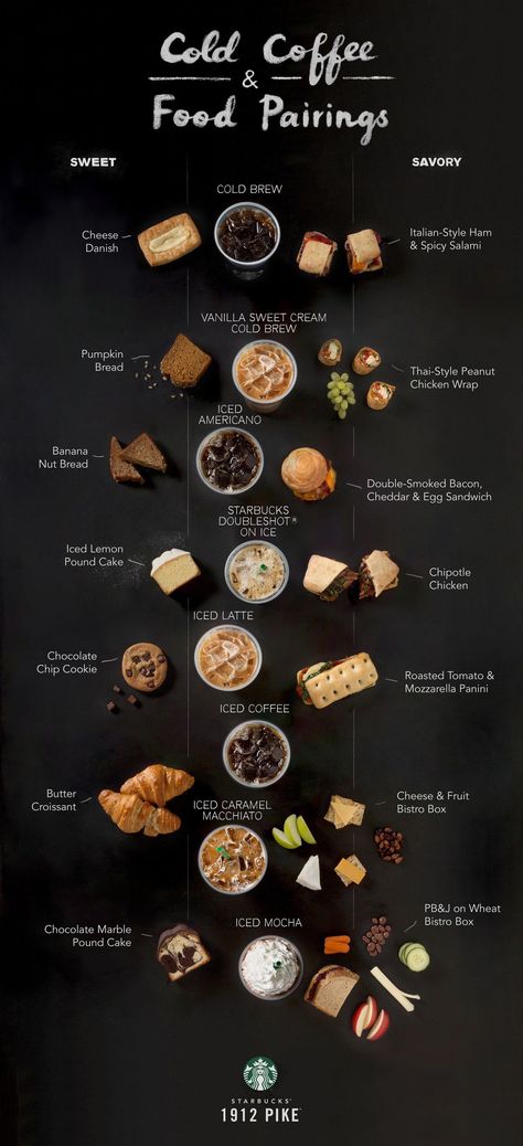 Starbucks Cold Coffee, Coffee And Food, Coffee Pairing, Coffee Shop Business, Menue Design, Coffee Menu, Coffee Shop Design, Gourmet Coffee, Irish Coffee