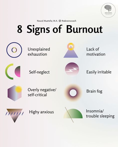 “the term “burnout” was first coined by Dr. Herbert Freudenberger in 1974 in his book Burnout: The High Cost of High Achievement. He defined…” Signs Of Exhaustion, Burnout Signs, Burnout Quotes, Signs Of Burnout, 8th Sign, Trouble Sleeping, Brain Fog, Middle Class, Mental And Emotional Health