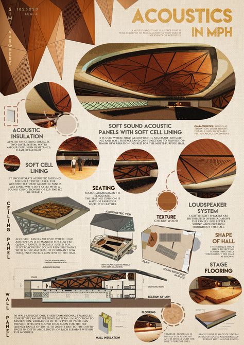 ACOUSTICS IN A MULTI-PURPOSE HALL- INFOGRAPHIC on Behance Storyboard Architecture Presentation, Digital Sheets Architecture, Multi Purpose Hall Interior, Acoustic Interior Design, Architecture Infographic Design, Design Plate Architecture, Interior Design Infographic, Layout Design Infographic, Architectural Board Layout