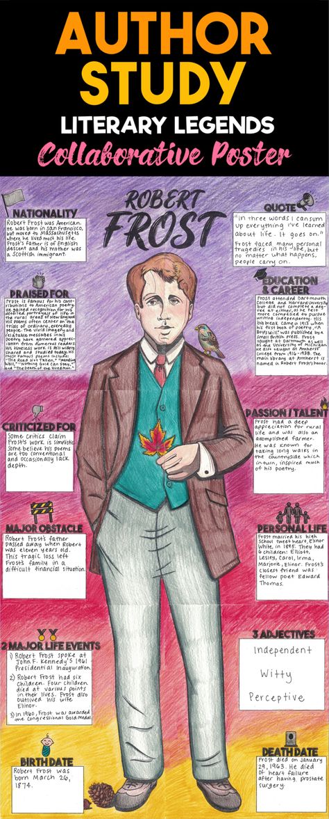 Biography Poster Project, Biography Project Ideas, Biography Poster, Library Assistant, Biography Projects, Biography Project, File Decoration, Robert Frost Poems, Project Cover Page