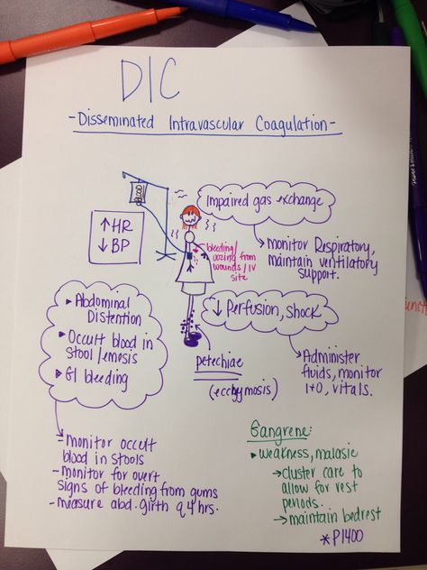 DIC nursing mnemonic  BCC ADN 2015 Dic Nursing, Nursing Ob, Nursing Information, Med Surg Nursing, Ob Nursing, Nursing Mnemonics, Cardiac Nursing, Pharmacology Nursing, Nursing School Survival