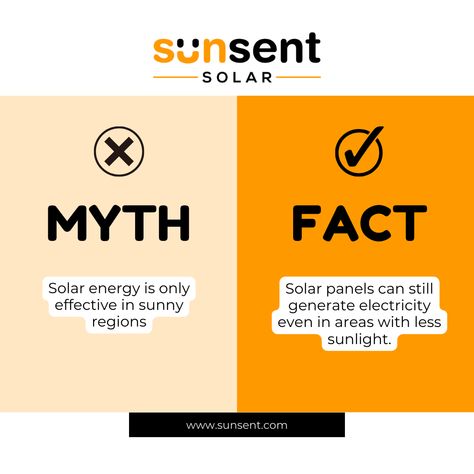 ❌ Myth: Solar energy works only in sunny regions. ✅ Fact: While solar energy production is optimized in regions with ample sunlight, solar panels can still generate electricity even in areas with less sunlight. Cloudy days and lower temperatures can slightly reduce efficiency, but solar panels can still produce power. Myths And Facts, Tax Credits, Electricity Bill, Energy Bill, Cloudy Day, Solar Panel, Solar Energy, Solar Power, Solar Panels