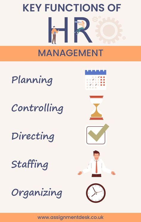 5 functions of human resource management
hrm functions with examples
functions of the human resource manager
hrm functions and objectives
4 functions of human resource management
hr department structure and functions
hr functions list
managerial functions of hrm Human Resources Management, Hiring Poster, Manager Quotes, Employee Management, Employee Benefit, Human Resource, Personal Improvement, Hr Management, Training And Development