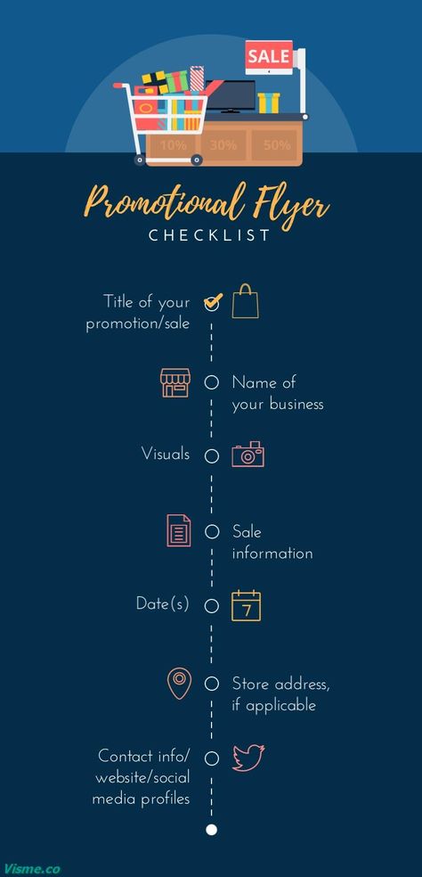 Promotional Flyer Checklist Infographic Template Visme Make A Flyer, Promotional Flyers, Visual Learning, Industrial Photography, Infographic Template, Spring Wallpaper, Business Advertising Design, Sale Promotion, Infographic Templates
